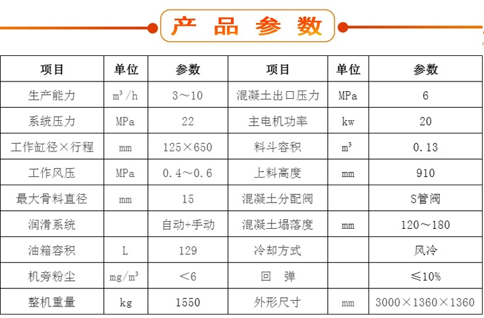 濕噴機、濕噴機機械手、機械手、濕噴機械手
